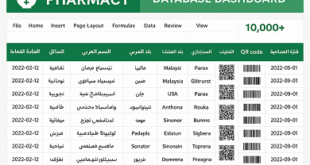 قاعدة بيانات صيدلية جاهزة بإكسيل 10 آلاف صنف